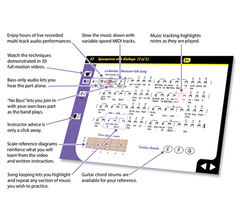 Bass Guitar For Dummies - Macintosh